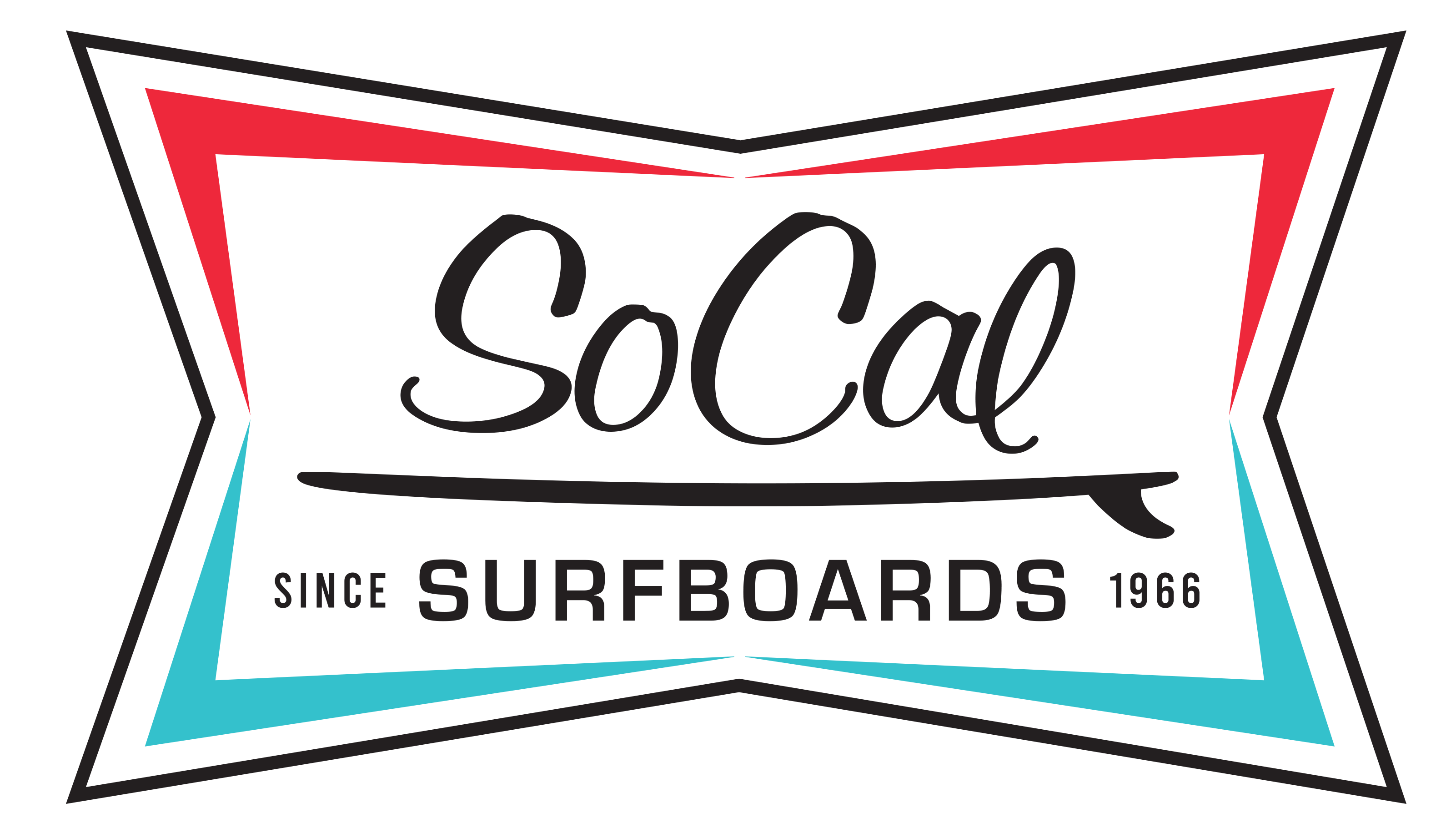 SoCal Surfboards Original Logo Since  1966